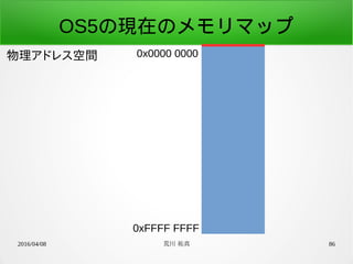 2016/04/08 荒川 祐真 86
OS5の現在のメモリマップ
物理アドレス空間 0x0000 0000
0xFFFF FFFF
 
