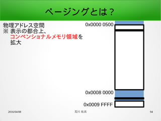 2016/04/08 荒川 祐真 94
ページングとは？
物理アドレス空間
※ 表示の都合上、
　 コンベンショナルメモリ領域を
　 拡大
0x0000 0500
0x0009 FFFF
0x0008 0000
 