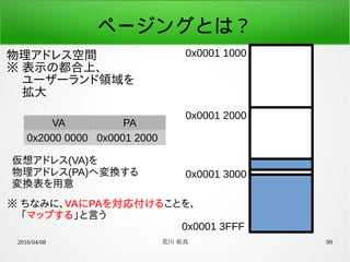2016/04/08 荒川 祐真 99
ページングとは？
物理アドレス空間
※ 表示の都合上、
　 ユーザーランド領域を
　 拡大
0x0001 1000
0x0001 3FFF
0x0001 2000
0x0001 3000
仮想アドレス(VA)を
物理アドレス(PA)へ変換する
変換表を用意
VA PA
0x2000 0000 0x0001 2000
※ ちなみに、VAにPAを対応付けることを、
　 「マップする」と言う
 