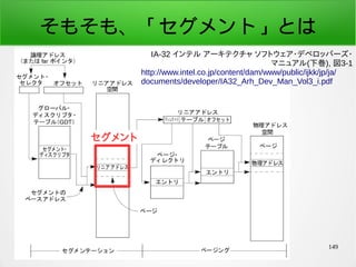 2016/04/08 荒川 祐真 149
そもそも、「セグメント」とは
IA-32 インテル アーキテクチャ ソフトウェア・デベロッパーズ・
マニュアル(下巻), 図3-1
http://www.intel.co.jp/content/dam/...