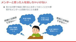 メンターと思った人を逃しちゃいけない
● 色々な分野で相談に乗れる人を作っておくことが大事
相手をメンターと認識することも重要
彼女や結婚、
介護や家の
こと
昇進や転職
のこと
お金や給料や
資産のこと
今抱えてる
仕事の問題
 