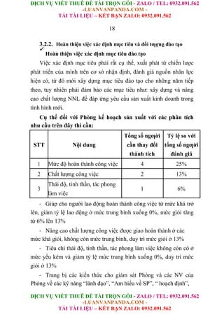 Đào Tạo Nguồn Nhân Lực Tại Cà Phê Trung Nguyên.doc