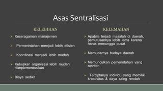 Asas Sentralisasi
KELEBIHAN
 Keseragaman manajemen
 Permerintahan menjadi lebih efisien
 Koordinasi menjadi lebih mudah
 Kebijakan organisasi lebih mudah
diimplementasikan
 Biaya sedikit
KELEMAHAN
 Apabila terjadi masalah di daerah,
pemutusannya lebih lama karena
harus menunggu pusat
 Memudarnya budaya daerah
 Memunculkan pemerintahan yang
otoriter
 Terciptanya individu yang memiliki
kreativitas & daya saing rendah
 