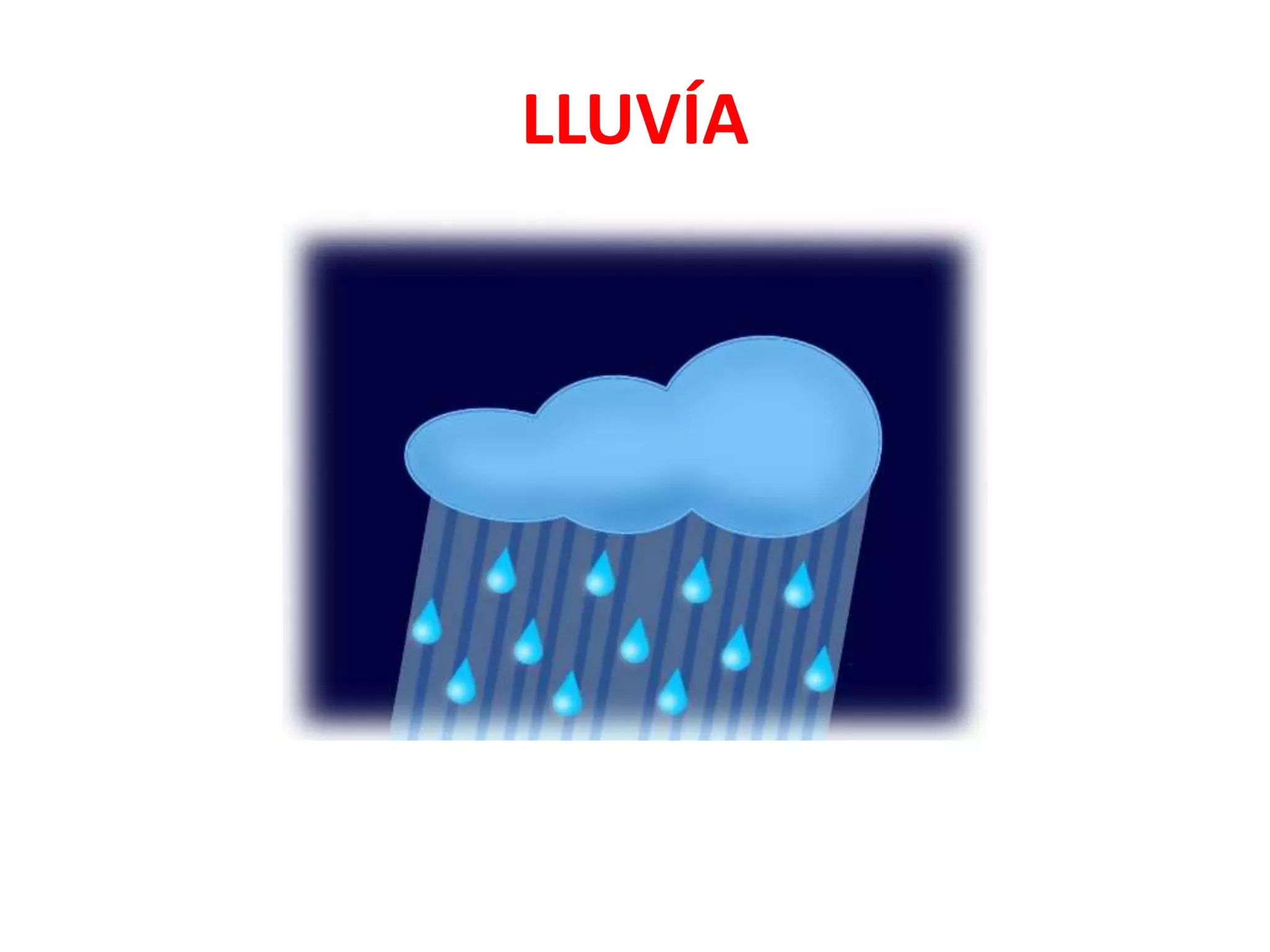 LLUVÍA