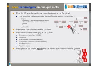 opentechnologies en quelque mots…

   Plus de 10 ans d’expérience dans le domaine du Progiciel.
       Une expertise métier éprouvée dans différents secteurs d’activités :
           Négoce :
              • Intégrateurs à valeur ajoutée Réseaux et Télécom,
              • Grossiste/Distributeur solutions informatiques.
              • Médical
              •…
           Automobile

   Un capital humain hautement qualifié.
   Un savoir-faire technologique de pointe:
       Développement spécifique WEB 2.0
       Décisionnel
       BPM (Business Process Management)
       GED (Gestion Electronique et Documentaire)
       Portail d’Entreprise
       Plateforme Mobile

   Une gestion de projet Agile pour un retour sur investissement garanti
 