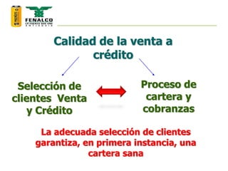 Calidad de la venta a
crédito
Selección de
clientes Venta
y Crédito
Proceso de
cartera y
cobranzas
La adecuada selección de clientes
garantiza, en primera instancia, una
cartera sana
 