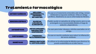 Tratamiento farmacológico
BENZODIAZEPINAS
ANTIHISTAMÍNICOS
HIDROCLOROTIAZID
A, ACETAZOLAMIDA
MECLIZINA,
DIMENHIDRINATO,
CINARIZINA,
BETAHISTINA
Pueden ayudar en episodios de vértigo severo, pero su uso
prolongado no es recomendable debido al riesgo de
sedación y dependencia.
Se usan en el tratamiento sintomático del vértigo. Actúan
inhibiendo la respuesta vestibular. Útiles en vértigo
periférico. Betahistina se usa en enfermedad de Ménière.
ANTIEMÉTICOS
DIAZEPAM,
LORAZEPAM,
CLONAZEPAM
Se usan para tratar náuseas y vómitos asociados con el
vértigo.
CORTICOIDES
METOCLOPRAMIDA,
ONDANSETRÓN,
DOMPERIDONA
DIURÉTICOS
PREDNISONA,
METILPREDNISOLONA
Se usan en neuritis vestibular para reducir la inflamación
del nervio vestibular.
Se utilizan en la enfermedad de Ménière para disminuir la
presión endolinfática en el oído interno.
 