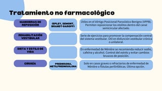 Tratamiento no farmacológico
REHABILITACIÓN
VESTIBULAR
MANIOBRAS DE
REPOSICIÓN
(EPLEY, SEMONT,
BRANDT-DAROFF)
Serie de ejercicios para promover la compensación central
del sistema vestibular. Útil en disfunción vestibular crónica
o unilateral.
Útiles en el Vértigo Posicional Paroxístico Benigno (VPPB).
Permiten reposicionar los otolitos dentro del canal
semicircular afectado.
DIETA Y ESTILO DE
VIDA
En enfermedad de Ménière se recomienda reducir sodio,
cafeína y alcohol. Control del estrés y evitar cambios
bruscos de posición.
CIRUGÍA PREDNISONA,
METILPREDNISOLONA
Solo en casos graves o refractarios de enfermedad de
Ménière o fístulas perilinfáticas. Última opción.
 
