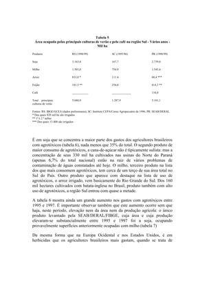Tabela 5
Área ocupada pelas principais culturas de verão e pelo café na região Sul - Vários anos -
Mil ha
Produtos RS (1998/99) SC (1995/96) PR (1998/99)
Soja 3.163,4 167,7 2.739,0
Milho 1.503,0 754.0 1.545,4
Arroz 833,0 * 111.4 68,4 ***
Feijão 181,5 ** 254,8 614,3 **
Café ___________ _____________ 134,0
Total principais
culturas de verão
5.680,9 1.287,9 5.101,1
Fontes: RS: IBGE/GCEA (dados preliminares); SC: Instituto CEPA/Censo Agropecuário de 1996; PR: SEAB/DERAL
* Dos quais 820 mil ha são irrigados
** 1ª e 2 ª safras
*** Dos quais 13.400 são irrigados
É em soja que se concentra a maior parte dos gastos dos agricultores brasileiros
com agrotóxicos (tabela 6), nada menos que 35% do total. O segundo produto de
maior consumo de agrotóxicos, a cana-de-açúcar não é tipicamente sulista: mas a
concentração de seus 330 mil ha cultivados nas usinas do Norte do Paraná
(apenas 6,7% do total nacional) estão na raiz de vários problemas de
contaminação de águas constatados até hoje. O milho, terceiro produto na lista
dos que mais consomem agrotóxicos, tem cerca de um terço de sua área total no
Sul do País. Outro produto que aparece com destaque na lista de uso de
agrotóxicos, o arroz irrigado, vem basicamente do Rio Grande do Sul. Dos 160
mil hectares cultivados com batata-inglesa no Brasil, produto também com alto
uso de agrotóxicos, a região Sul entrou com quase a metade.
A tabela 6 mostra ainda um grande aumento nos gastos com agrotóxicos entre
1995 e 1997. É importante observar também que este aumento ocorre sem que
haja, neste período, elevação nem da área nem da produção agrícola: o único
produto levantado pela SEAB/DERAL/FIBGE, cuja área e cuja produção
elevaram-se substancialmente entre 1995 e 1997 foi a soja, ocupando
provavelmente superfícies anteriormente ocupadas com milho (tabela 7)
Da mesma forma que na Europa Ocidental e nos Estados Unidos, é em
herbicidas que os agricultores brasileiros mais gastam, quando se trata de
 