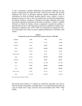 A soja é certamente o produto emblemático das profundas mudanças por que
passou a agropecuária da região Sul desde o final dos anos 1960: não só pelas
mudanças que trouxe na paisagem agrícola regional (substituindo áreas de
cafeicultura no Norte do Paraná, produtos básicos como o feijão e o arroz e
pastagens naturais em todo o Sul), mas também por sua fortíssima dependência
de insumos químicos, mecânicos e biológicos de origem industrial, bem como
pelo destino igualmente industrial de boa parte do produto. A tabela 2, também
referente ao Estado do Paraná, mostra a espetacular expansão do produto, a
partir do final dos anos 1960. Boa parte do declínio na superfície de feijão, arroz,
amendoim e mandioca entre 1970 e 1980 vem exatamente da expansão da soja -
em consorciação com o trigo, ao menos enquanto perduraram os subsídios a esta
cultura.
Tabela 2
Evolução do uso da terra com lavouras anuais no Paraná - 1960-1983
Culturas 1960 1970 1983
Algodão 151.939 373.287 440.000
Amendoim 4.000 110.167 21.340
Arroz 206.694 441.645 216.400
Batata 36.389 25.932 45.004
Cana-de-açúcar 24.692 30.035 110.930
Feijão 382.488 926.975 699.685
Mandioca 28.875 87.445 69.870
Milho 843.932 2.121.206 2.361.800
Soja 5.059 395.484 2.022.000
Trigo 82.495 250.213 898.265
Outras. anuais 70.663 267.416 129.142
Total 1.837.226 5.029.805 7.014.436
Fonte: Sorrenson e Montoya, 1989:20
Da mesma forma (tabela 3) a redução nas superfícies cultivadas com café no
Norte do Paraná corresponde, em grande parte, a sua substituição pela cultura de
soja em rotação com o trigo, cuja área, mais que decuplica entre 1960 e 1983
(tabela 2).
 