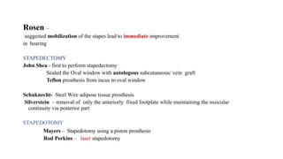 Shea Rosen otosclerosis etiology, types and management | PPTX