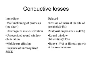 Conductive losses
Immediate
•Malfunctioning of prothesis
(too short)
•Unrecognize malleus fixation
•Unreconized round window
obliteration
•Middle ear effusion
•Presence of unrecognized
SSCD
Delayed
•Erosion of incus at the site of
prostheis(64%)
•Malposition prosthesis (41%)
•Round window
obliteration(23%)
•Bony (14%) or fibrous growth
at the oval window
 