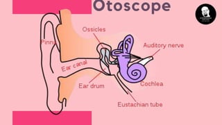 Otoscope
 