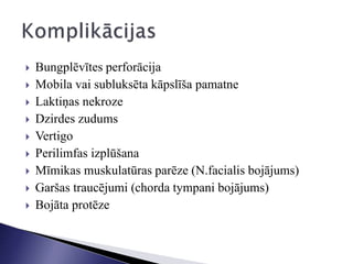  Bungplēvītes perforācija
 Mobila vai subluksēta kāpslīša pamatne
 Laktiņas nekroze
 Dzirdes zudums
 Vertigo
 Perilimfas izplūšana
 Mīmikas muskulatūras parēze (N.facialis bojājums)
 Garšas traucējumi (chorda tympani bojājums)
 Bojāta protēze
 