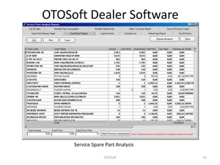 OTOSoft Dealer Software




     Service Spare Part Analysis

                  OTOSoft          41
 