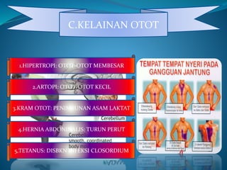 C.KELAINAN OTOT
1.HIPERTROPI: OTOT-OTOT MEMBESAR
2.ARTOPI: OTOT-OTOT KECIL
3.KRAM OTOT: PENIMBUNAN ASAM LAKTAT
4.HERNIA ABDONINALIS: TURUN PERUT
5,TETANUS: DISBKN INFEKSI CLOSORDIUM
 