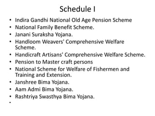 Unorganised workers social_security_act_2008