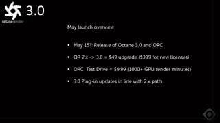 3.0
May launch overview
 May 15th Release of Octane 3.0 and ORC
 OR 2.x -> 3.0 = $49 upgrade ($399 for new licenses)
 ORC Test Drive = $9.99 (1000+ GPU render minutes)
 3.0 Plug-in updates in line with 2.x path
 