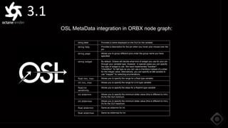 OTOY GTC17 Presentation Slides: "The Future of GPU Rendering"