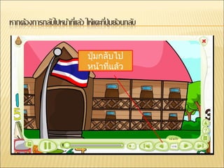 ปุ่มกลับไป
หน้าทีแล้ว
       ่
 