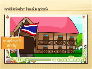 ปุ่มให้แสดง
ภาพเนือหาใน
        ้
    บทเรียน
     อีกครั้ง
 