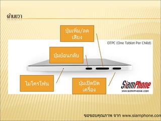 ปุ่มเพิ่ม/ลด
                    เสียง


           ปุ่มย้อนกลับ




ไมโครโฟน              ปุ่มเปิดปิด
                         เครื่อง



                          ขอขอบคุณภาพ จาก www.siamphone.com
 