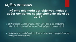 AÇÕES INTERNAS
Há uma retomada dos objetivos, metas e
ações constantes no planejamento inicial de
2013?
 O Professor Coordenador tem um Plano de Trabalho
articulado com a Proposta Pedagógica da escola?
 Haverá uma revisão dos planos de ensino dos professores
no replanejamento?
 
