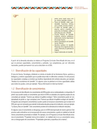 19
ÁREA DE CIENCIA,
TECNOLOGÍA Y AMBIENTE
penka, zarza, capulí, saúco, orti-
ga, cantuta, pajonales, etcétera.
● Fauna de Llamellín: colibrí, guar-
dacaballo, huanchaco, lechuza,
zorro, venado, vizcacha, etcétera.
● El folclor de Llamellín: pallas y
pizarros, auk’as y duendes, los
pastorcitos de Navidad, cabildo y
tanta jitay, jaca tzari, chihuallo.
● Proceso histórico de Llamellín:
fundación, primeros pobladores,
instituciones, hechos importantes.
Personajes ilustres.
● Restos arqueológicos de Llamellín:
Yarcán, Manrish.
● Atractivos turísticos de Llamellín:
Pahuacoto, Torre, lagunas de Yana-
cocha y Ruricocha, la quebrada de
Chalhuá.
● Juegos tradicionales de Llamellín.
A partir de la demanda educativa se elabora el Programa Curricular Diversificado del área, en el
que se precisan capacidades, conocimientos y actitudes. Las competencias, por ser referentes
nacionales, pueden permanecer tal cual se describen en el DCN.
1.1 Diversificación de las capacidades
El área de Ciencia, Tecnología y Ambiente se orienta al estudio de los fenómenos físicos, químicos y
biológicos y contiene capacidades que es posible desarrollar en diferentes contextos. En este proceso
las capacidades complejas se tendrán que dosificar dependiendo del contexto educativo, por ejemplo:
“Analizar los ecosistemas de Llamellín”. En algunos casos se plantean en el área capacidades válidas
para todos los grados, como por ejemplo: “Busca información en diversas fuentes”.
1.2 Diversificación de conocimientos
Enelprocesodediversificación,losconocimientosdelDCNpuedenversecontextualizadosoenriquecidos.El
primercasosucedecuandounconocimiento,queestáenelDCN,esorientadoalosaspectospropiosdeuna
comunidad, por ejemplo: “Factores que afectan el equilibrio ecológico.” Dicho conocimiento puede ser con-
textualizado sin perder su rigor conceptual, como “Factores que afectan el equilibrio ecológico de Llamellín.”
Elsegundocaso(enriquecerconocimientos)sucedecuandoseincorporanconocimientosquenoestánenel
DCN,peroquesonnecesariosparaatenderlademandaeducativapropiadelainstitución,comoporejemplo:
“La fauna y flora en Llamellín”. Este conocimiento proviene de la demanda de la institución educativa.
En algunos casos el conocimiento se desagrega, pues en el DCN está expresado de manera general. Este
proceso suele confundirse con la incorporación de nuevos conocimientos, cuando en realidad se trata del
mismo conocimiento presentado en detalle. Por ejemplo, si en el Programa Curricular Diversificado inclui-
mos el conocimiento “Propiedad: inercia de la materia”, en realidad este no es un conocimiento nuevo,
sino un desagregado del conocimiento: “Propiedades generales y específicas de la materia”.
 