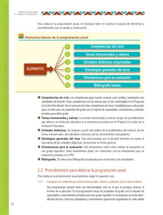 22
ORIENTACIONES PARA
EL TRABAJO PEDAGÓGICO
Para elaborar la programación anual, es necesario tener en cuenta el conjunto de elementos y
procedimientos que se detalla a continuación:
Elementos básicos de la programación anual
Competencias del ciclo
Temas transversales y valores
Unidades didácticas organizadas
Estrategias generales del área
Orientaciones para la evaluación
Bibliografía básica
1
3
5
4
6
2
ELEMENTOS
Competencias de ciclo. Las competencias guían nuestro accionar y dan sentido y orientación a las
actividades del docente. Estas competencias son las mismas que se han contemplado en el Programa
Curricular Diversificado. No es necesario formular competencias de menor complejidad para cada grado,
pues, en todo caso, los propósitos del grado son el conjunto de capacidades, conocimientos y actitudes
previstas para dicho grado.
Temas transversales y valores. Los temas transversales y valores surgen de la problemática
que afecta a la institución educativa y se encuentran previstos en el Proyecto Curricular de la
Institución Educativa.
Unidades didácticas. Se originan a partir del análisis de la problemática del entorno, de los
temas transversales, del calendario comunal y de los conocimientos articuladores.
Estrategias generales del área. Son seleccionadas por el docente teniendo en cuenta la
naturaleza de las unidades didácticas. Se enuncian en forma general.
Orientaciones para la evaluación. Son lineamientos sobre cómo realizar la evaluación en
ese grado específico. Estos lineamientos deben ser coherentes con los lineamientos para la
evaluación previstos en el PCI.
Bibliografía. Se selecciona bibliografía actualizada para el docente y los estudiantes.
2.2 Procedimientos para elaborar la programación anual
Para elaborar la programación anual podemos seguir la siguiente ruta:
2.2.1 Consignar las competencias, temas transversales, valores y actitudes que se desarrollarán
Una programación siempre tiene una intencionalidad, esto es, lo que se persigue alcanzar al
término de su ejecución. En la programación anual, los propósitos de grado son el conjunto de
capacidades y conocimientos previstos para ese grado específico en el programa curricular diver-
sificado del área. Como las capacidades y conocimientos aparecerán organizados en cada unidad
 