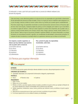 57
ÁREA DE CIENCIA,
TECNOLOGÍA Y AMBIENTE
A continuación, un texto a partir del cual se puede iniciar un proceso de reflexión mediante la ela-
boración de preguntas.
Cada cierto tiempo, nuevas alteraciones genéticas en la estructura de los virus responsables de la gripe facilitan la diseminación
de esta enfermedad entre personas de todas las edades. Si bien en la mayoría de casos los malestares suelen desaparecer con
un poco de abrigo y descanso, también se conocen cuadros clínicos muy sencillos que se pueden agravar considerablemente.
Para evitar cualquier riesgo, los especialistas recomiendan una serie de precauciones: lavarse las manos con frecuencia, dejar
de fumar, tomar mucho líquido y mantenerse alejado de quienes ya se han contagiado; pero insisten en que lo más efectivo
es aumentar la ingesta de vitamina C. Dado que nuestro organismo no produce este componente, solo es posible cubrir su
ausencia a través de fuentes externas como naranjas, limones, fresas, mangos, espinacas, tomates, brócolis, etcétera. El ín-
dice de vitamina C debe ser mayor en las personas sometidas a regímenes dietéticos, las mujeres embarazadas o en periodo
de lactancia, los consumidores de alcohol y cigarrillos y los convalecientes de enfermedades o intervenciones quirúrgicas. En
cualquiera de estas circunstancias, se aconseja reforzar con suplementos vitamínicos que se ofrecen en las farmacias.
Para prevenir la gripe, los especialistas
recomiendan, sobre todo:
a) las fuentes externas.
b) los cítricos.
c) el descanso.
d) la lactancia.
e) la diseminación.
Con respecto a nuestro organismo, se
deduce que hay vitaminas cuya ausencia
solo se puede cubrir a través de:
a) las fuentes externas.
b) los cítricos.
c) el descanso.
d) la lactancia.
e) la diseminación.
2.6 Técnicas para organizar información
DEFINICIÓN
Es una técnica que permite organizar información relevante alrededor de una tesis o idea principal expuesta en un texto.
CAPACIDADES QUE DESARROLLA
● Capacidades relacionadas con la comprensión de información e indagación y experimentación.
MATERIALES
● Pizarra ● Plumones o tizas ● Cuadernos
PROCEDIMIENTO
1. Elegir un tema.
2. Dibujar una cruz (ver modelo).
3. Plantear un hecho o una tesis respecto al tema en estudio y escribirla en la parte central, por ejemplo: la flotación de
los cuerpos depende de la relación de densidades de las sustancias que intervienen.
4. Señalar argumentos, fundamentos, causas, teorías y prácticas que sustenten la tesis y escribirlas en la parte superior
de la cruz.
5. Determinar las consecuencias que se dan a partir de la tesis y escribirlas en la parte inferior.
6. En el brazo izquierdo de la cruz se señala el contexto y la metodología.
Cruz categorial
 
