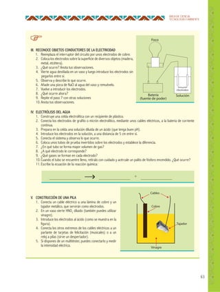 63
ÁREA DE CIENCIA,
TECNOLOGÍA Y AMBIENTE
III. RECONOCE OBJETOS CONDUCTORES DE LA ELECTRICIDAD
1. Reemplaza el interruptor del circuito por unos electrodos de cobre.
2. Coloca los electrodos sobre la superficie de diversos objetos (madera,
metal, etcétera).
3. ¿Qué ocurre? Anota tus observaciones.
4. Vierte agua destilada en un vaso y luego introduce los electrodos sin
pegarlos entre sí.
5. Observa y describe lo que ocurre.
6. Añade una pizca de NaCl al agua del vaso y remuévelo.
7. Vuelve a introducir los electrodos.
8. ¿Qué ocurre ahora?
9. Repite el paso 7 con otras soluciones
10. Anota tus observaciones.
IV. ELECTRÓLISIS DEL AGUA
1. Construye una celda electrolítica con un recipiente de plástico.
2. Conecta los electrodos de grafito o micrón electrolítico, mediante unos cables eléctricos, a la batería de corriente
continua.
3. Prepara en la celda una solución diluida de un ácido (que tenga buen pH).
4. Introduce los electrodos en la solución, a una distancia de 5 cm entre sí.
5. Conecta el sistema y observa lo que ocurre.
6. Coloca unos tubos de prueba invertidos sobre los electrodos y establece la diferencia.
7. ¿En qué tubo se forma mayor volumen de gas?
8. ¿A qué electrodo le corresponde?
9. ¿Qué gases se forman en cada electrodo?
10. Cuando el tubo se encuentre lleno, retíralo con cuidado y acércale un palito de fósforo encendido. ¿Qué ocurre?
11. Escribe la ecuación de la reacción química:
V. CONSTRUCCIÓN DE UNA PILA
1. Conecta un cable eléctrico a una lámina de cobre y un
tajador metálico, que servirán como electrodos.
2. En un vaso vierte HNO3
diluido (también puedes utilizar
vinagre).
3. Introduce los electrodos al ácido (como se muestra en la
figura).
4. Conecta los otros extremos de los cables eléctricos a un
parlante de tarjetas de felicitación (musicales) o a un
reloj a pilas (sirve un despertador).
5. Si dispones de un multitéster, puedes conectarlo y medir
la intensidad eléctrica.
+
Foco
Batería
(fuente de poder)
Solución
Cables
Cobre
Tajador
Vinagre
electrodos
 