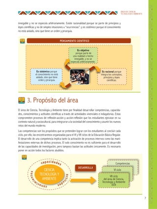 7
ÁREA DE CIENCIA,
TECNOLOGÍA Y AMBIENTE
innegable y no se especula arbitrariamente. Existe racionalidad porque se parte de principios y
leyes científicas y no de simples intuiciones u “ocurrencias”; y es sistémico porque el conocimiento
no está aislado, sino que tiene un orden y jerarquía.
PENSAMIENTO CIENTÍFICO
Es objetivo
porque parte de
una realidad o hecho
innegable, y no se
especula arbitrariamente.
El área de Ciencia, Tecnología y Ambiente tiene por finalidad desarrollar competencias, capacida-
des, conocimientos y actitudes científicas a través de actividades vivenciales e indagatorias. Estas
comprometen procesos de reflexión-acción y acción-reflexión que los estudiantes ejecutan en su
contexto natural y sociocultural, para integrarse a la sociedad del conocimiento y asumir los nuevos
retos del mundo moderno.
Las competencias son los propósitos que se pretenden lograr con los estudiantes al concluir cada
ciclo, por ello, las encontraremos organizadas para el VI y VII ciclos de la Educación Básica Regular.
El desarrollo de una competencia implica tanto la activación de procesos internos como las mani-
festaciones externas de dichos procesos. El solo conocimiento no es suficiente para el desarrollo
de las capacidades de investigación, pero tampoco bastan las actitudes únicamente. Es necesario
poner en acción todos los factores aludidos.
3. Propósito del área
CompetenciasCompetencias
VI cicloVI ciclo
VII ciclo
del área de Ciencia,
Tecnología y Ambiente
DCN
DESARROLLA
capacidades
actit
udesconocim
ientos
c des
ctit
udesconocim
i
CIENCIA
TECNOLOGÍA Y
AMBIENTE
Es racional porque
integra los conceptos,
principios y leyes
científicas.
Es sistémico porque
el conocimiento no está
aislado, sino que tiene
orden y jerarquía.
especula arbitrariamente.
integra los conceptos,
 