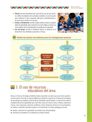 75
ÁREA DE CIENCIA,
TECNOLOGÍA Y AMBIENTE
● Planear: permite al estudiante dar cuenta de los recursos que necesi-
ta, clarificar los objetivos de la actividad y establecer cursos de acción
para realizarla; es decir, responder adecuada y sistemáticamente a
las tareas para resolver en la escuela.
● Evaluar y retroalimentar: permite al sujeto evaluar y revisar sus propios
planes de aprendizaje, darse cuenta de sus errores, fallos y carencias, así
como cotejar lo que ha sido planeado con aquello que fue ejecutado.
● Uso del tiempo: permite al estudiante mejorar su eficiencia en el
desarrollo de las actividades propuestas en el aula.
Modelo de solución de problemas para las investigaciones prácticas
REFORMULAR
DE NUEVO
CAMBIAR EL
DISEÑO
CAMBIAR LOS
MÉTODOS
2. Plantear la
hipótesis
4. Realizar un
experimento
1. Plantear el
problema
3. Planificar un
experimento
5. Apuntar datos
y observaciones
6. Interpretar datos
y sacar conclusiones
7. Evaluar resulta-
dos y métodos
8. Solucionar el
problema
3. El uso de recursos
educativos del área
Educar en Ciencia, Tecnología y Ambiente implica emprender una labor que parte de las experien-
cias del entorno. Para ello, es imprescindible que el docente se ejercite en el manejo de estrategias
de aprendizaje que impliquen el desarrollo de actividades experimentales, a través de las cuales el
estudiante desarrolla capacidades que le permiten actuar de manera crítica y reflexiva, además de
innovar, crear respuestas, solucionar problemas y tomar decisiones certeras. En esa perspectiva,
los medios y materiales educativos juegan un rol importante en la labor pedagógica, porque:
● Ayudan a potenciar las capacidades sensoriales, base del aprendizaje.
● Aproximan al estudiante a la realidad que se desea estudiar.
 