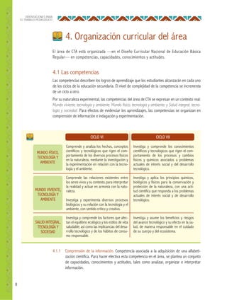 8
ORIENTACIONES PARA
EL TRABAJO PEDAGÓGICO
El área de CTA está organizada —en el Diseño Curricular Nacional de Educación Básica
Regular— en competencias, capacidades, conocimientos y actitudes.
4.1 Las competencias
Las competencias describen los logros de aprendizaje que los estudiantes alcanzarán en cada uno
de los ciclos de la educación secundaria. El nivel de complejidad de la competencia se incrementa
de un ciclo a otro.
Por su naturaleza experimental, las competencias del área de CTA se expresan en un contexto real:
Mundo viviente, tecnología y ambiente; Mundo físico, tecnología y ambiente; y Salud integral, tecno-
logía y sociedad. Para efectos de evidenciar los aprendizajes, las competencias se organizan en
comprensión de información e indagación y experimentación.
4. Organización curricular del área
CICLO VI CICLO VII
Comprende y analiza los hechos, conceptos
científicos y tecnológicos que rigen el com-
portamiento de los diversos procesos físicos
en la naturaleza, mediante la investigación y
la experimentación en relación con la tecno-
logía y el ambiente.
Comprende las relaciones existentes entre
los seres vivos y su contexto, para interpretar
la realidad y actuar en armonía con la natu-
raleza.
Investiga y experimenta diversos procesos
biológicos y su relación con la tecnología y el
ambiente, con sentido crítico y creativo.
Investiga y comprende los factores que afec-
tan el equilibrio ecológico y los estilos de vida
saludable; así como las implicancias del desa-
rrollo tecnológico y de los hábitos de consu-
mo responsable.
Investiga y comprende los conocimientos
científicos y tecnológicos que rigen el com-
portamiento de los procesos y cambios
físicos y químicos asociados a problemas
actuales de interés social y del desarrollo
tecnológico.
Investiga y aplica los principios químicos,
biológicos y físicos para la conservación y
protección de la naturaleza, con una acti-
tud científica que responda a los problemas
actuales de interés social y de desarrollo
tecnológico.
Investiga y asume los beneficios y riesgos
del avance tecnológico y su efecto en la sa-
lud, de manera responsable en el cuidado
de su cuerpo y del ecosistema.
MUNDO FÍSICO,
TECNOLOGÍA Y
AMBIENTE
MUNDO VIVIENTE,
TECNOLOGÍA Y
AMBIENTE
SALUD INTEGRAL,
TECNOLOGÍA Y
SOCIEDAD
4.1.1 Comprensión de la información. Competencia asociada a la adquisición de una alfabeti-
zación científica. Para hacer efectiva esta competencia en el área, se plantea un conjunto
de capacidades, conocimientos y actitudes, tales como analizar, organizar e interpretar
información.
 