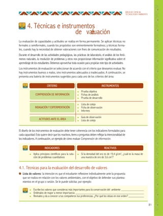 81
ÁREA DE CIENCIA,
TECNOLOGÍA Y AMBIENTE
La evaluación de capacidades y actitudes se realiza en forma permanente. Se aplican técnicas no
formales o semiformales, cuando los propósitos son eminentemente formativos; y técnicas forma-
les, cuando hay la necesidad de obtener valoraciones con fines de comunicación de resultados.
Durante el desarrollo de las actividades pedagógicas, las prácticas de laboratorio, el análisis de los fenó-
menos naturales, la resolución de problemas y otros nos proporcionan información significativa sobre el
aprendizaje de los estudiantes. Debemos aprovechar toda ocasión para propiciar este tipo de actividades.
Los instrumentos de evaluación se seleccionan de acuerdo con el criterio que deseamos evaluar. No
hay instrumentos buenos o malos, sino instrumentos adecuados o inadecuados. A continuación, se
presenta una batería de instrumentos sugeridos para cada uno de los criterios del área:
El diseño de los instrumentos de evaluación debe tener coherencia con los indicadores formulados para
cada capacidad. Esto quiere decir que los reactivos, ítems o preguntas deben reflejar la intencionalidad de
los indicadores. A continuación, un ejemplo de cómo evaluar Comprensión de información.
4. Técnicas e instrumentos
de evaluación
CRITERIO
INDICADORES
INSTRUMENTOS
REACTIVOS
● Prueba objetiva
● Fichas de análisis
● Prueba de desarrollo
● Lista de cotejo
● Ficha de observación
● Informes
● Guía de observación
● Lista de cotejo
● Si la densidad del oro es de 19,4 g/cm3
, ¿cuál es la masa de
una muestra de oro de 3,6 cm3
?
● Aplica principios científicos para la solu-
ción de problemas cuantitativos
● Escribe los valores que consideras más importantes para la conservación del ambiente
● Ordénalos de mayor a menor importancia
● Revísalos y da a conocer a tus compañeros tus preferencias. ¿Por qué los sitúas en ese orden?
COMPRENSIÓN DE INFORMACIÓN
INDAGACIÓN Y EXPERIMENTACIÓN
ACTITUDES ANTE EL ÁREA
4.1. Técnicas para la evaluación del desarrollo de valores
Lista de valores: la intención es que el estudiante reflexione individualmente ante la propuesta
que se realiza en relación con los valores ambientales, con el objetivo de defender sus plantea-
mientos en el grupo o sesión. Se le puede solicitar, por ejemplo:
 