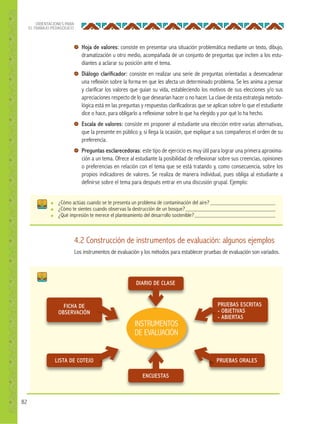 82
ORIENTACIONES PARA
EL TRABAJO PEDAGÓGICO
Hoja de valores: consiste en presentar una situación problemática mediante un texto, dibujo,
dramatización u otro medio, acompañada de un conjunto de preguntas que inciten a los estu-
diantes a aclarar su posición ante el tema.
Diálogo clariﬁcador: consiste en realizar una serie de preguntas orientadas a desencadenar
una reflexión sobre la forma en que les afecta un determinado problema. Se les anima a pensar
y clarificar los valores que guían su vida, estableciendo los motivos de sus elecciones y/o sus
apreciaciones respecto de lo que desearían hacer o no hacer. La clave de esta estrategia metodo-
lógica está en las preguntas y respuestas clarificadoras que se aplican sobre lo que el estudiante
dice o hace, para obligarlo a reflexionar sobre lo que ha elegido y por qué lo ha hecho.
Escala de valores: consiste en proponer al estudiante una elección entre varias alternativas,
que la presente en público y, si llega la ocasión, que explique a sus compañeros el orden de su
preferencia.
Preguntas esclarecedoras: este tipo de ejercicio es muy útil para lograr una primera aproxima-
ción a un tema. Ofrece al estudiante la posibilidad de reflexionar sobre sus creencias, opiniones
o preferencias en relación con el tema que se está tratando y, como consecuencia, sobre los
propios indicadores de valores. Se realiza de manera individual, pues obliga al estudiante a
definirse sobre el tema para después entrar en una discusión grupal. Ejemplo:
● ¿Cómo actúas cuando se te presenta un problema de contaminación del aire?
● ¿Cómo te sientes cuando observas la destrucción de un bosque?
● ¿Qué impresión te merece el planteamiento del desarrollo sostenible?
4.2 Construcción de instrumentos de evaluación: algunos ejemplos
Los instrumentos de evaluación y los métodos para establecer pruebas de evaluación son variados.
LISTA DE COTEJO
FICHA DE
OBSERVACIÓN
PRUEBAS ORALES
PRUEBAS ESCRITAS
- OBJETIVAS
- ABIERTAS
INSTRUMENTOS
DE EVALUACIÓN
DIARIO DE CLASE
ENCUESTAS
 