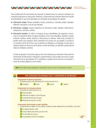 83
ÁREA DE CIENCIA,
TECNOLOGÍA Y AMBIENTE
Para la elaboración de instrumentos de evaluación se deberán tener en cuenta los indicadores de
evaluación propuestos en cada grado. Asimismo, es importante que el docente determine el grado
de profundidad con que serán abordados los contenidos de aprendizaje. Por ejemplo:
● Información simple. Maneja vocabulario, hechos, ecuaciones o conceptos simples. Ejemplos:
definición, descripción y uso de citas textuales.
● Información compleja. Integra fragmentos de información simple. Ejemplos: diferenciación,
comparación, contraste y síntesis.
● Información temática. Se refiere a conceptos de gran aplicabilidad, que organizan o estruc-
turan el conocimiento dentro de alguna disciplina o entre varias disciplinas. Ejemplos: energía,
evolución, modelos, cambio, sistemas e interacciones en sistemas. Todos estos conceptos se
pueden utilizar para organizar varios contenidos de la ciencia. Así, por ejemplo, la energía es
un concepto central de la Física, que se extiende a la Biología y a la Geología; en tanto que la
evolución puede ser descrita como el cambio a través del tiempo y es aplicable a prácticamente
todas las entidades y sistemas.
A modo de ejemplo, se presentan algunos ítems de evaluación que evidencian el desarrollo de
Comprensión de información e Indagación y experimentación. Estos pueden servir para recoger
información de los aprendizajes de los estudiantes y pueden formar parte de la evaluación a
través de pruebas objetivas u otros medios.
Nota: En los ítems que se presentan a continuación marca con una X la alternativa correcta.
PARA CAPACIDADES RELACIONADAS CON LA “COMPRENSIÓN DE INFORMACIÓN”
Comprensión de hechos especíﬁcos
● El elemento químico más abundante en la corteza terrestre es el:
Comprensión de conceptos básicos
● Un ejemplo de cambio químico es la:
Comprensión de principios y leyes cientíﬁcas
● Cuando llenamos un globo con aire caliente, el globo asciende rápidamente en la atmósfera. ¿Por qué?
a.
a.
a.
b.
b.
c.
c.
d.
d.
b. c. d.hidrógeno.
fusión del hielo.
Los globos tienden a subir.
obtención de oxígeno a partir del agua.
El aire caliente pesa menos que el aire frío.
condensación del vapor de agua.
El calor dilata los cuerpos.
disolución del azúcar en el café.
La gravedad es menor en los globos.
calcio. potasio. oxígeno.
 