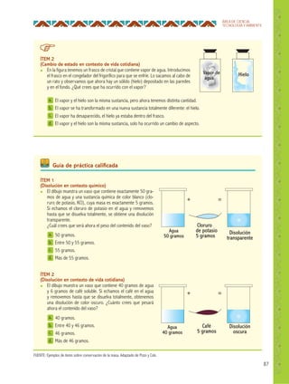 87
ÁREA DE CIENCIA,
TECNOLOGÍA Y AMBIENTE
Guía de práctica caliﬁcada
ÍTEM 1
(Disolución en contexto químico)
● El dibujo muestra un vaso que contiene exactamente 50 gra-
mos de agua y una sustancia química de color blanco (clo-
ruro de potasio, KCI), cuya masa es exactamente 5 gramos.
Si echamos el cloruro de potasio en el agua y removemos
hasta que se disuelva totalmente, se obtiene una disolución
transparente.
¿Cuál crees que será ahora el peso del contenido del vaso?
ÍTEM 2
(Disolución en contexto de vida cotidiana)
● El dibujo muestra un vaso que contiene 40 gramos de agua
y 6 gramos de café soluble. Si echamos el café en el agua
y removemos hasta que se disuelva totalmente, obtenemos
una disolución de color oscuro. ¿Cuánto crees que pesará
ahora el contenido del vaso?
ÍTEM 2
(Cambio de estado en contexto de vida cotidiana)
● En la figura tenemos un frasco de cristal que contiene vapor de agua. Introducimos
el frasco en el congelador del frigorífico para que se enfríe. Lo sacamos al cabo de
un rato y observamos que ahora hay un sólido (hielo) depositado en las paredes
y en el fondo. ¿Qué crees que ha ocurrido con el vapor?
a.
a.
a.
b.
b.
b.
c.
c.
d.
d.
d.
50 gramos.
40 gramos.
El vapor y el hielo son la misma sustancia, pero ahora tenemos distinta cantidad.
FUENTE: Ejemplos de ítems sobre conservación de la masa. Adaptado de Pozo y Cols.
Entre 50 y 55 gramos.
Entre 40 y 46 gramos.
El vapor se ha transformado en una nueva sustancia totalmente diferente: el hielo.
55 gramos.
46 gramos.
El vapor ha desaparecido, el hielo ya estaba dentro del frasco.
Más de 55 gramos.
Más de 46 gramos.
El vapor y el hielo son la misma sustancia, solo ha ocurrido un cambio de aspecto.
Agua
50 gramos
Cloruro
de potasio
5 gramos
Disolución
transparente
+ =
Agua
40 gramos
Café
5 gramos
Vapor de
agua
Hielo
Disolución
oscura
+ =
c.
 