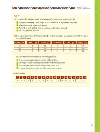 91
ÁREA DE CIENCIA,
TECNOLOGÍA Y AMBIENTE
DISTANCIA (cm)
1 7 132 8 143 9 154 10 165 11 17 196 12 18
TIEMPO 1(s) TIEMPO 2(s) TIEMPO 4(s) TIEMPO 5(s)
20
30
40
d c bb d bb d cd a ca d dc ab bcd
16
24
33
17
25
34
15
23
33
16
44
34
17
25
35
18. Si en la electrólisis del agua acidulada se libera oxígeno (O2
), ¿cómo reconocerías su presencia?
Indique la alternativa incompatible con el experimento y los datos.
19. En la experiencia con el tubo de Mikola colocado sobre un plano inclinado con ángulo de elevación de 30°, se reporta-
ron los siguientes datos:
a.
a.
b.
b.
c.
c.
d.
d.
Burbujeándolo sobre agua de cal, porque se notará la formación de un precipitado blanquecino.
El experimento se aproxima a un movimiento rectilíneo uniforme.
Inflando un globo que se eleve hasta el techo.
En la segunda fila de tiempos se puede descartar uno de los datos tomados.
Acercando un cerillo (palito de fósforos) encendido, porque la llama se avivará.
Es recomendable trabajar con el promedio aritmético de los datos.
Por el olor que genera dicho gas.
Al graficar distancia versus tiempo promedio, se obtiene una parábola.
Solucionario
TIEMPO 3(s)
 