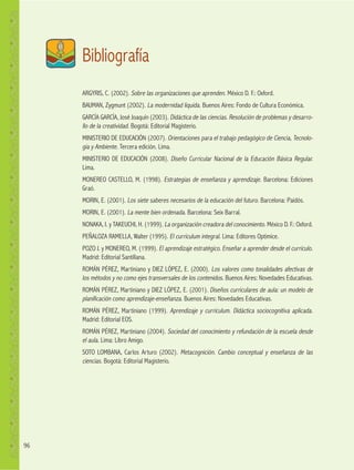 96
Bibliografía
ARGYRIS, C. (2002). Sobre las organizaciones que aprenden. México D. F.: Oxford.
BAUMAN, Zygmunt (2002). La modernidad líquida. Buenos Aires: Fondo de Cultura Económica.
GARCÍA GARCÍA, José Joaquín (2003). Didáctica de las ciencias. Resolución de problemas y desarro-
llo de la creatividad. Bogotá: Editorial Magisterio.
MINISTERIO DE EDUCACIÓN (2007). Orientaciones para el trabajo pedagógico de Ciencia, Tecnolo-
gía y Ambiente. Tercera edición. Lima.
MINISTERIO DE EDUCACIÓN (2008). Diseño Curricular Nacional de la Educación Básica Regular.
Lima.
MONEREO CASTELLO, M. (1998). Estrategias de enseñanza y aprendizaje. Barcelona: Ediciones
Graó.
MORIN, E. (2001). Los siete saberes necesarios de la educación del futuro. Barcelona: Paidós.
MORIN, E. (2001). La mente bien ordenada. Barcelona: Seix Barral.
NONAKA, I. y TAKEUCHI, H. (1999). La organización creadora del conocimiento. México D. F.: Oxford.
PEÑALOZA RAMELLA, Walter (1995). El currículum integral. Lima: Editores Optimice.
POZO J. y MONEREO, M. (1999). El aprendizaje estratégico. Enseñar a aprender desde el currículo.
Madrid: Editorial Santillana.
ROMÁN PÉREZ, Martiniano y DIEZ LÓPEZ, E. (2000). Los valores como tonalidades afectivas de
los métodos y no como ejes transversales de los contenidos. Buenos Aires: Novedades Educativas.
ROMÁN PÉREZ, Martiniano y DIEZ LÓPEZ, E. (2001). Diseños curriculares de aula: un modelo de
planificación como aprendizaje-enseñanza. Buenos Aires: Novedades Educativas.
ROMÁN PÉREZ, Martiniano (1999). Aprendizaje y currículum. Didáctica sociocognitiva aplicada.
Madrid: Editorial EOS.
ROMÁN PÉREZ, Martiniano (2004). Sociedad del conocimiento y refundación de la escuela desde
el aula. Lima: Libro Amigo.
SOTO LOMBANA, Carlos Arturo (2002). Metacognición. Cambio conceptual y enseñanza de las
ciencias. Bogotá: Editorial Magisterio.
 