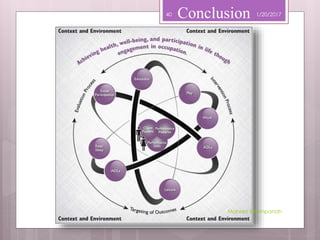 1/20/2017
Mohsen Eslampanah
40 Conclusion
 