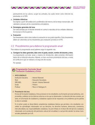 ÁREA DE FORMACIÓN
CIUDADANA Y CÍVICA

planteamiento de los valores, surgen las actitudes, las cuales tienen como referente las
planteadas en el DCN.
c. Unidades didácticas
Se originan a partir del análisis de la problemática del entorno, de los temas transversales, del
calendario comunal y de los conocimientos articuladores.
d. Estrategias generales del área
Son seleccionadas por el docente teniendo en cuenta la naturaleza de las unidades didácticas.
Se enuncian en forma general.
e. Evaluación
Son lineamientos sobre cómo realizar la evaluación en ese grado específico. Estos lineamientos
deben ser coherentes con los lineamientos para evaluación previstos en el PCI.

2.2 Procedimientos para elaborar la programación anual
Para elaborar la programación anual podemos seguir la siguiente ruta:
a. Consignar los datos generales, tales como el grado, sección, nombre del docente y otros.
La programación curricular anual, a manera de introducción, debe presentar información
básica de la institución educativa. Además, se hace una breve presentación del área, a modo
de sumilla de lo que se realizará a lo largo del año escolar.
Por ejemplo:

Programación Curricular Anual
Formación Ciudadana y Cívica
1. DATOS GENERALES

Institución Educativa
Nivel
DRE/UGEL
Grado
Profesor

:
:
:
:
:

Antonio Raimondi
Educación Secundaria
Ancash / Antonio Raimondi
Primero
Marco A. Rodríguez H.

2. Presentación del área
El área de Formación Ciudadana y Cívica promueve en los estudiantes una formación personal autónoma, comprometida y solidaria con los diversos entornos en los que se desenvuelve. La intención del área consiste, por
tanto, en la formación de ciudadanos y ciudadanas capaces de dar respuestas a los problemas que les plantea
la vida en sociedad.
En el primer grado se desarrollarán competencias ciudadanas básicas que permitan a los estudiantes consolidar los aprendizajes relacionados con sus derechos, los derechos humanos, democracia, convivencia,
interculturalidad y las responsabilidades ciudadanas. Se pone énfasis en el desarrollo del ejercicio ciudadano,
relacionado con la protección del patrimonio cultural de la localidad, lo cual permite atender los temas transversales planteados por la IE.
31

 
