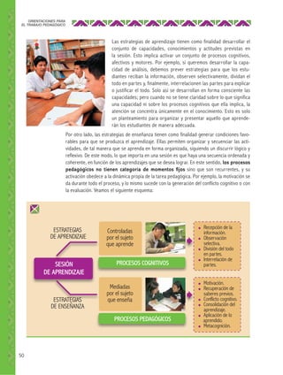 ORIENTACIONES PARA
EL TRABAJO PEDAGÓGICO

Las estrategias de aprendizaje tienen como finalidad desarrollar el
conjunto de capacidades, conocimientos y actitudes previstas en
la sesión. Esto implica activar un conjunto de procesos cognitivos,
afectivos y motores. Por ejemplo, si queremos desarrollar la capacidad de análisis, debemos prever estrategias para que los estudiantes reciban la información, observen selectivamente, dividan el
todo en par tes y, finalmente, interrelacionen las par tes para explicar
o justificar el todo. Solo así se desarrollan en forma consciente las
capacidades; pero cuando no se tiene claridad sobre lo que significa
una capacidad ni sobre los procesos cognitivos que ella implica, la
atención se concentra únicamente en el conocimiento. Esto es solo
un planteamiento para organizar y presentar aquello que aprenderán los estudiantes de manera adecuada.
Por otro lado, las estrategias de enseñanza tienen como finalidad generar condiciones favorables para que se produzca el aprendizaje. Ellas permiten organizar y secuenciar las actividades, de tal manera que se aprenda en forma organizada, siguiendo un discurrir lógico y
reflexivo. De este modo, lo que importa en una sesión es que haya una secuencia ordenada y
coherente, en función de los aprendizajes que se desea lograr. En este sentido, los procesos
pedagógicos no tienen categoría de momentos ﬁjos sino que son recurrentes, y su
activación obedece a la dinámica propia de la tarea pedagógica. Por ejemplo, la motivación se
da durante todo el proceso, y lo mismo sucede con la generación del conflicto cognitivo o con
la evaluación. Veamos el siguiente esquema:

ESTRATEGIAS
DE APRENDIZAJE

Controladas
por el sujeto
que aprende

 

●

●

●

SESIÓN
DE APRENDIZAJE

ESTRATEGIAS
DE ENSEÑANZA

PROCESOS COGNITIVOS
Mediadas
por el sujeto
que enseña

 

●

●
●

●
●

PROCESOS PEDAGÓGICOS

●

●

50

Recepción de la
información.
Observación
selectiva.
División del todo
en partes.
Interrelación de
partes.
Motivación.
Recuperación de
saberes previos.
Conflicto cognitivo.
Consolidación del
aprendizaje.
Aplicación de lo
aprendido.
Metacognición.

 