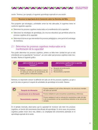 ÁREA DE FORMACIÓN
CIUDADANA Y CÍVICA

sesión. Tenemos, por ejemplo, el siguiente aprendizaje esperado en una sesión:
Reconoce la importancia de la Convención sobre los Derechos del Niño.
Para proponer qué estrategias y actividades serían las más adecuadas, le sugerimos tomar en
cuenta los siguientes aspectos:
●

Determinar los procesos cognitivos involucrados en la manifestación de la capacidad.

●

Seleccionar las estrategias de aprendizaje y los recursos educativos que permitirán activar los
procesos cognitivos de la capacidad.

●

Determinar la forma en que intervendrán los procesos pedagógicos, como parte de la estrategia
de enseñanza.

2.1 Determinar los procesos cognitivos involucrados en la
manifestación de la capacidad
Para poder determinar los procesos cognitivos, primero se debe tener claridad de qué se está
entendiendo por la capacidad de “reconocer”, así como saber qué procesos cognitivos están involucrados. Veamos el siguiente gráfico:
¿Qué se entiende por la capacidad
“reconocer”?
Deﬁnición
●
Distinguir o identificar a una persona o cosa entre varias por una serie de características, elementos, partes o indicaciones propias.

¿Qué procesos cognitivos tiene la capacidad
“reconocer”?
●
●
●

Recepción de la información.
Caracterización.
Reconocimiento y expresión.

Asimismo, es importante conocer la definición de cada uno de los procesos cognitivos, ya que a
partir de estos se genera el conjunto de actividades de aprendizaje en la sesión. Veamos:

Recepción de información
Caracterización de la información
Reconocimiento y expresión

Proceso mediante el cual se lleva información a las estructuras mentales
del sujeto que aprende.
Proceso mediante el cual se encuentran características y referencias.
Proceso mediante el cual se contrasta las características reales del objeto de reconocimiento con las características existentes en las estructuras
mentales.

En el ejemplo mostrado, observamos que la capacidad de reconocer solo tiene tres procesos
cognitivos, en función del conocimiento diversificado del aprendizaje. En otros casos, los procesos
cognitivos pueden incluir otros más, debido a la complejidad del conocimiento planteado en el
aprendizaje esperado de la sesión.

61

 