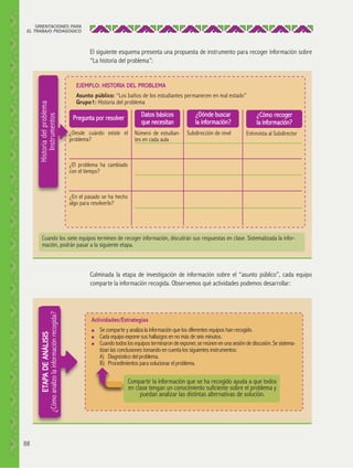 ORIENTACIONES PARA
EL TRABAJO PEDAGÓGICO

El siguiente esquema presenta una propuesta de instrumento para recoger información sobre
“La historia del problema”:

Historia del problema
Instrumentos

EJEMPLO: HISTORIA DEL PROBLEMA
Asunto público: “Los baños de los estudiantes permanecen en mal estado”
Grupo1: Historia del problema

Pregunta por resolver

Datos básicos
que necesitan

¿Desde cuándo existe el
problema?

Número de estudiantes en cada aula

¿Dónde buscar
la información?
Subdirección de nivel

¿Cómo recoger
la información?
Entrevista al Subdirector

¿El problema ha cambiado
con el tiempo?

¿En el pasado se ha hecho
algo para resolverlo?

Cuando los siete equipos terminen de recoger información, discutirán sus respuestas en clase. Sistematizada la información, podrán pasar a la siguiente etapa.

ETAPA DE ANÁLISIS

¿Cómo analizo la información recogida?

Culminada la etapa de investigación de información sobre el “asunto público”, cada equipo
comparte la información recogida. Observemos qué actividades podemos desarrollar:

88

Actividades/Estrategias
●
●
●

Se comparte y analiza la información que los diferentes equipos han recogido.
Cada equipo expone sus hallazgos en no más de seis minutos.
Cuando todos los equipos terminaron de exponer, se reúnen en una sesión de discusión. Se sistematizan las conclusiones tomando en cuenta los siguientes instrumentos:
A) Diagnóstico del problema.
B) Procedimientos para solucionar el problema.

Compartir la información que se ha recogido ayuda a que todos
en clase tengan un conocimiento suficiente sobre el problema y
puedan analizar las distintas alternativas de solución.

 