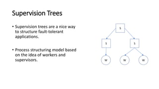 Supervision Trees
• Supervision trees are a nice way
to structure fault-tolerant
applications.
• Process structuring model...