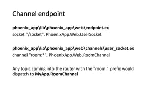Channel endpoint
phoenix_applibphoenix_appwebendpoint.ex
socket "/socket", PhoenixApp.Web.UserSocket
phoenix_applibphoenix...