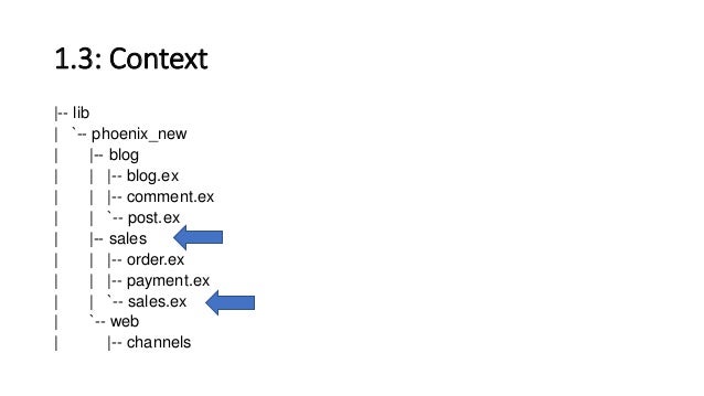 elixir ecto table names plural or singular elixir ecto table names plural or singular