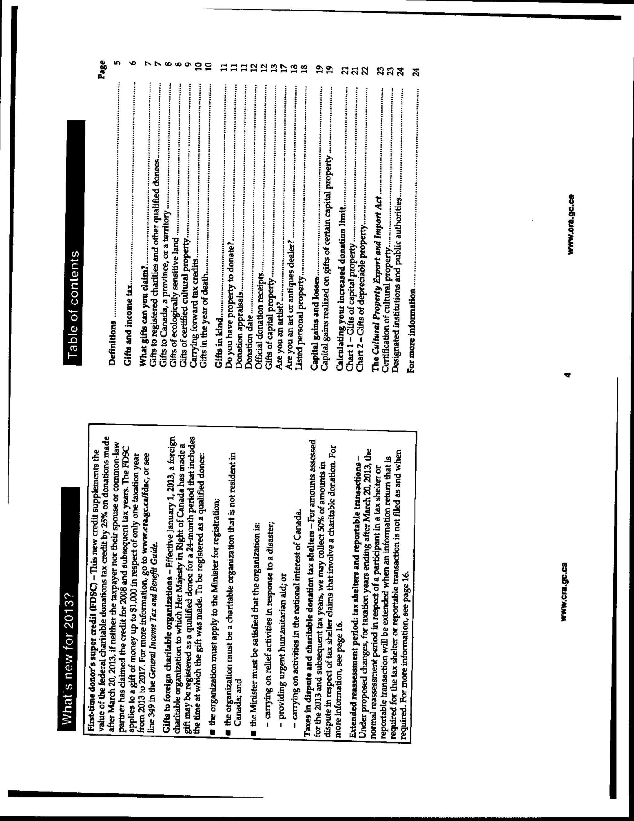 Reference Material for The Evolution of a Planned Giving Program Webinar