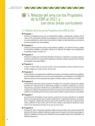 14
ORIENTACIONES PARA
EL TRABAJO PEDAGÓGICO
5. Relación del área con los Propósitos
de la EBR al 2021 y
con otras áreas curriculares
5.1 Relación del área con los Propósitos de la EBR al 2021
Propósito 1
Promueve la identidad peruana, que es profundamente religiosa, contribuyendo al diálogo entre la
cultura y la fe, promoviendo actitudes que contribuyan a la construcción y desarrollo de una sociedad
en la que predominen los valores éticos, favoreciendo el respeto a la diversidad étnica, pues todas las
personas participan de la misma dignidad.
Propósito 2
Fomenta la correcta expresión verbal y escrita del idioma castellano, por medio de la lectura y análisis
de documentos eclesiales y universales; además de la redacción de trabajos como composiciones,
monografías, ensayos, oraciones, etc.
Propósito 3
Promueve el respeto por la diversidad idiomática del entorno y la expresión en la lengua materna a
travésdelavaloracióndesusexpresioneslingüísticasyculturales,medianterepresentacionesteatrales
de parábolas o narraciones bíblicas.
Propósito 4
Conocer el idioma inglés nos permite acceder a más conocimientos y a hacer extensivo el anun-
cio del evangelio a un mayor número de personas.
Propósito 5
El discernimiento y la búsqueda de la verdad llevan a proponer y dar solución a todo tipo de problemas,
asícomotambiénaejercitarseenelcorrectousodelrazonamientoenlainvestigación,conlafinalidadde
elaborar proyectos de vida y propuestas que ayuden a cambiar y mejorar su entorno y comunidad.
Propósito 6
El pensamiento crítico está siempre presente en el análisis de la cosmovisión cristiana de la realidad,
partiendo de la observación de un determinado problema o necesidad y analizando sus causas y
consecuencias, para luego contrastarlo con un texto bíblico. Así, y de acuerdo a la conciencia moral,
se elaborará o diseñará una propuesta de solución concreta en la que puedan participar todos los es-
tudiantes en los ámbitos que les toca vivir, ya sea el aula, la familia, su grupo de pares o la comunidad.
Propósito 7
La conservación del planeta y el uso racional y justo de los recursos naturales es un mandato
divino y una respuesta ética que el hombre puede ofrecer: proponiendo soluciones, participan-
do en campañas y elaborando proyectos que formen conciencia acerca de la importancia de
cuidar y defender un bien común, que nos ha sido confiado, y que debemos administrar sabia-
mente en las situaciones concretas en las que nos toca actuar.
Propósito 8
El proyecto de vida es la base del compromiso cristiano de buscar el bien común a través del desarrollo
personal y del entorno, mediante el testimonio, la ayuda mutua, el compartir y otras formas que pongan en
práctica la creatividad e innovación de los estudiantes como, por ejemplo, eventos, ferias vocacionales en la
institucióneducativa,etc.
 